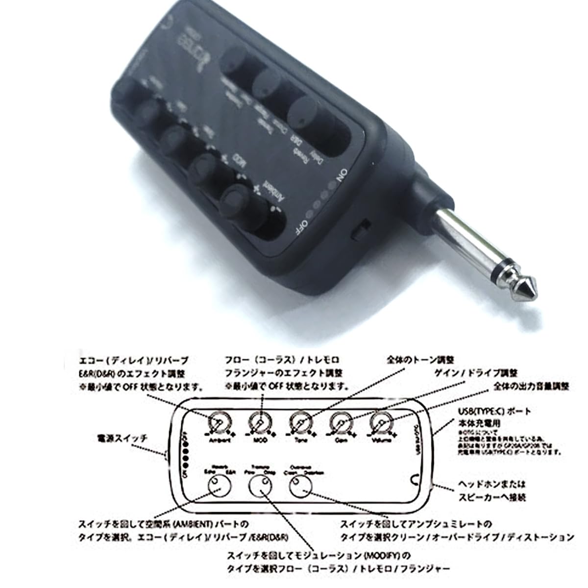 Amazon | ヘッドホン付 ヘッドフォンアンプ ベース用 Range Bass